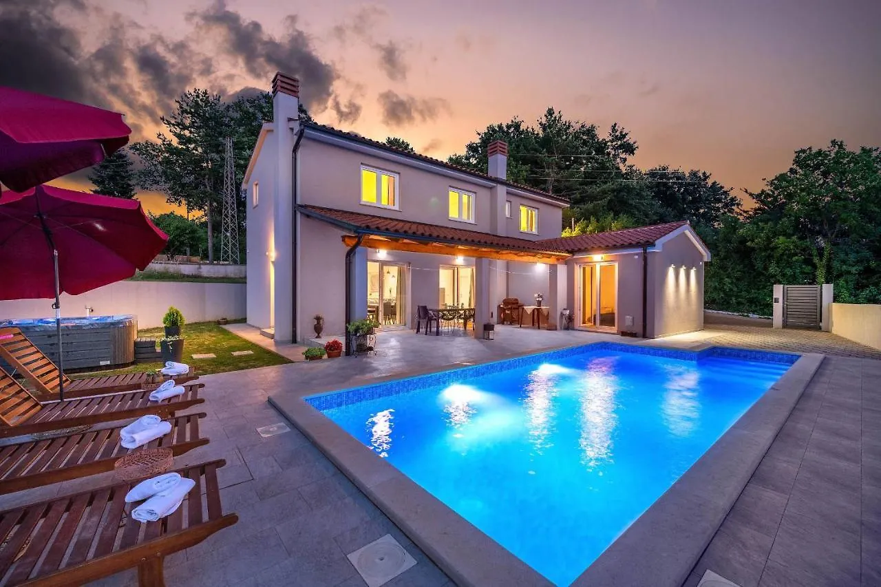 Villa Blaise contacts