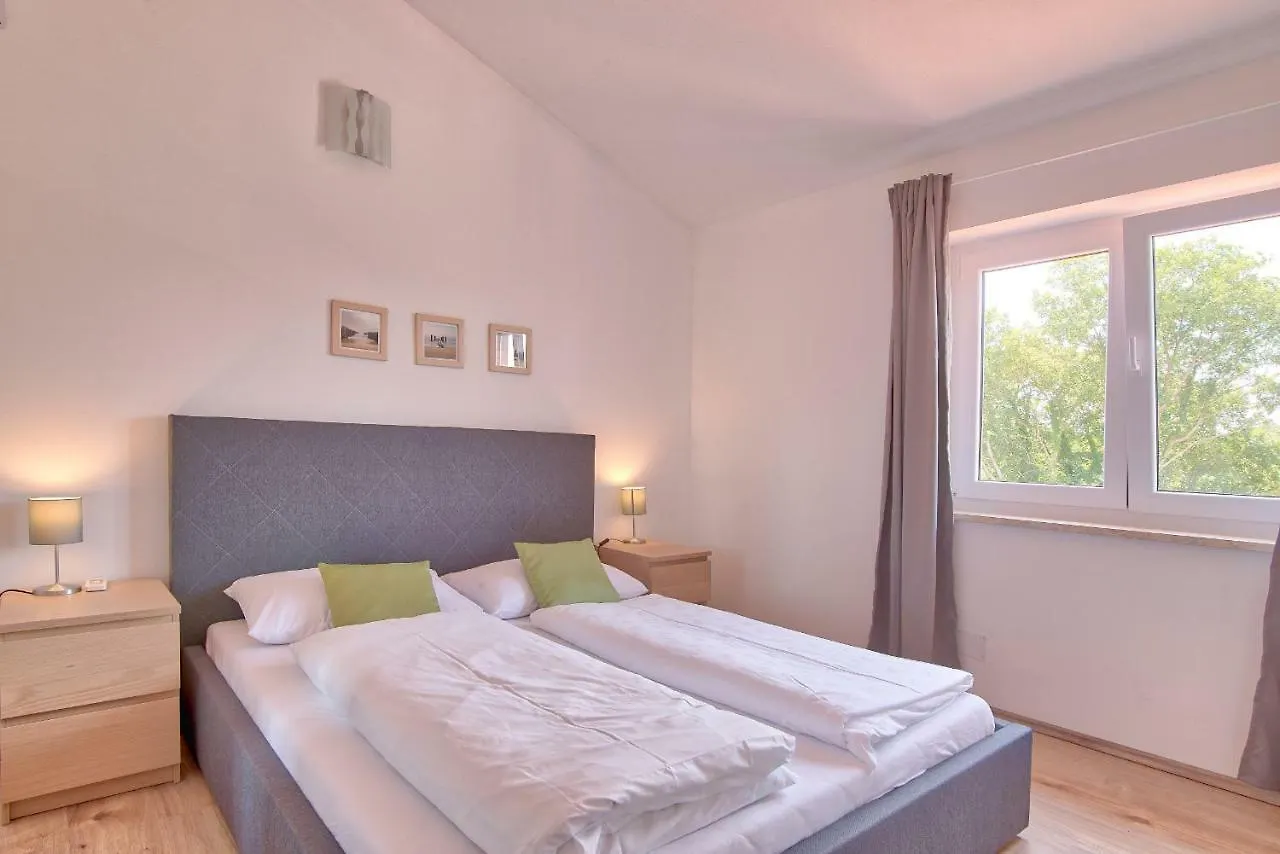 Villa Blaise Manjadvorci